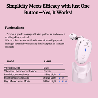 placeholder-imageAdvanced skincare device for anti-aging and contouring