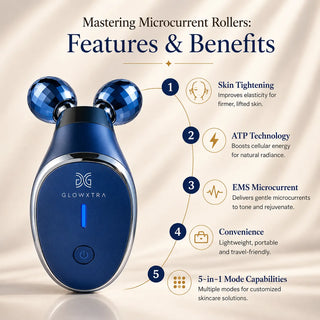 Blue microcurrent roller with features and benefits on a beige background