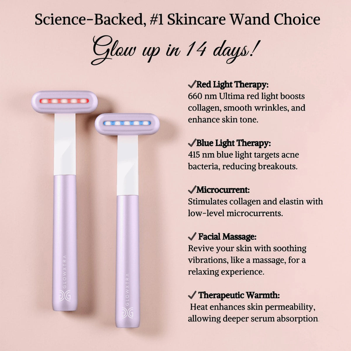 GlowXtra dual-light skincare wands showing red and blue LED therapy with benefits including microcurrent, facial massage, and therapeutic warmth.