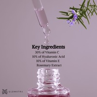 Hydrating and Anti-Aging Serum by GlowXtra