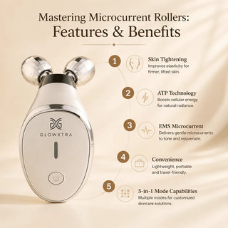 GlowXtra microcurrent roller with features and benefits on a beige background