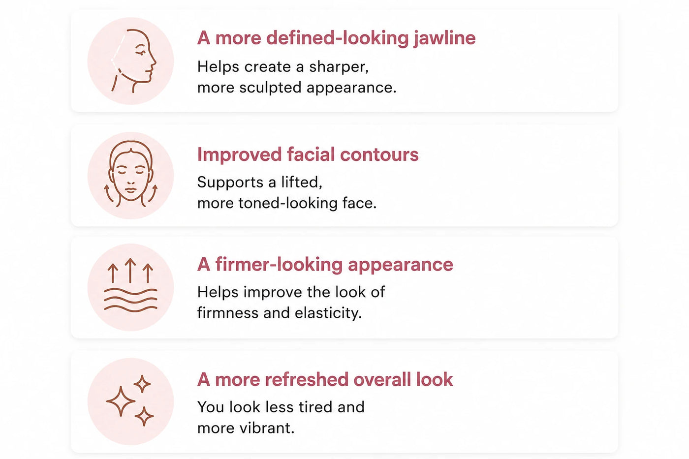 Four visual icons showing the first changes women notice