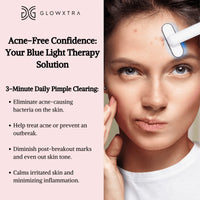 Glowxtra blue light therapy device with a woman using it on her face to cue the acnes.